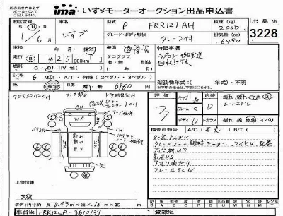 Isuzu FORWARD
