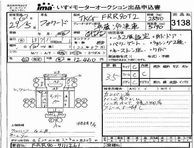 Isuzu FORWARD