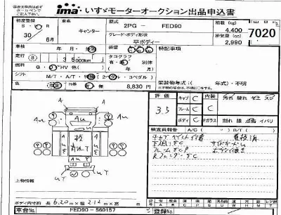 Mitsubishi Fuso Canter
