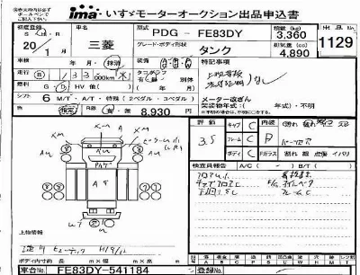 Mitsubishi Fuso Canter