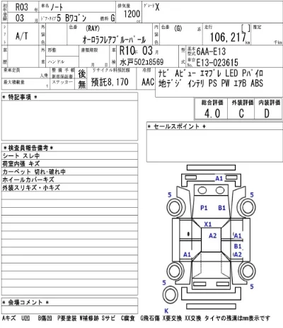 Nissan NOTE