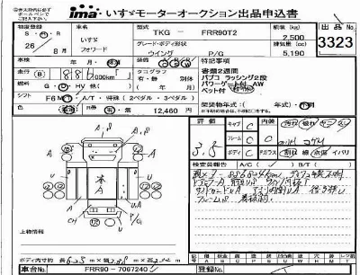 Isuzu FORWARD