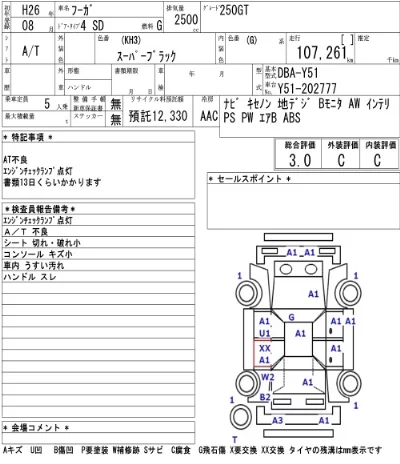 Nissan FUGA