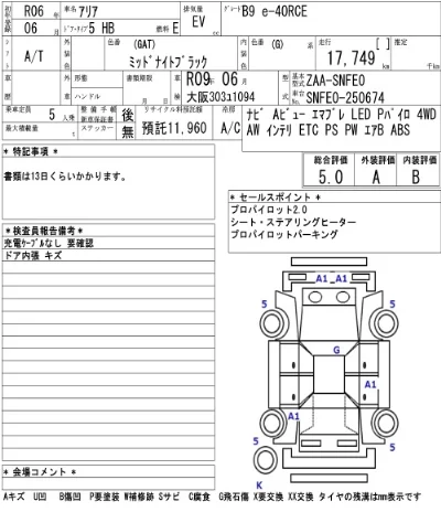 Nissan ARIYA