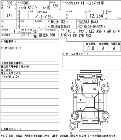 Nissan ROOX