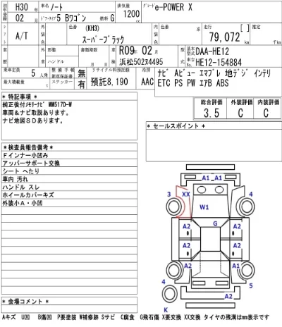 Nissan NOTE