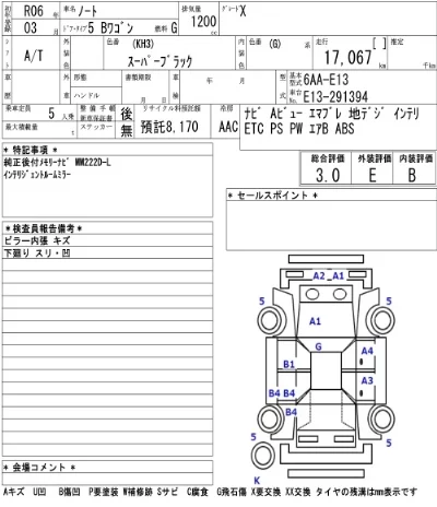 Nissan NOTE