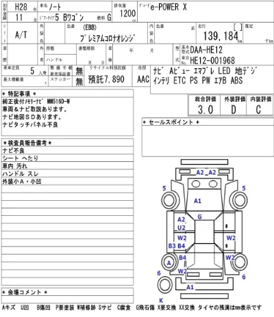 Nissan NOTE