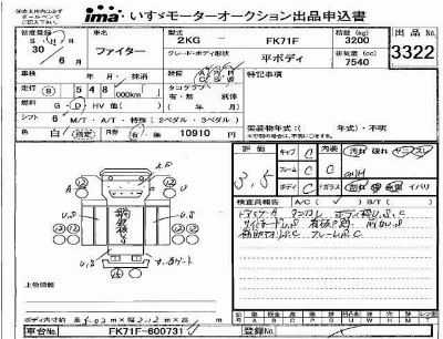 Mitsubishi FUSO FIGHTER