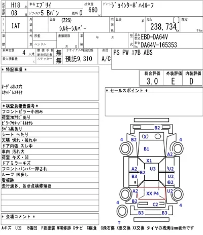 Suzuki EVERY