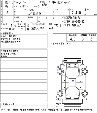 Nissan CLIPPER