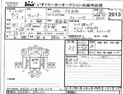 Mitsubishi Fuso Canter