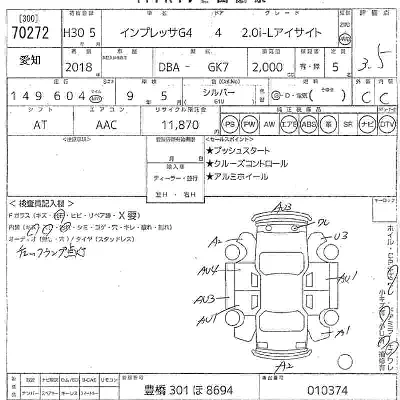 Subaru IMPREZA