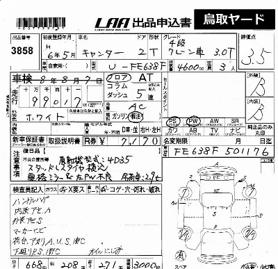 Mitsubishi Fuso Canter
