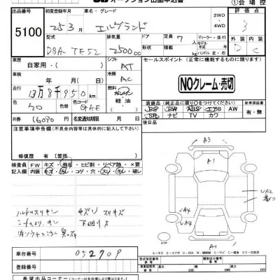 Nissan ELGRAND