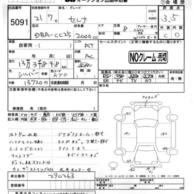 Nissan SERENA