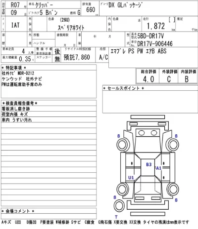 Nissan CLIPPER