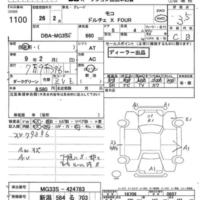 Nissan MOCO