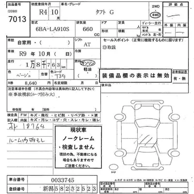 Daihatsu TAFT