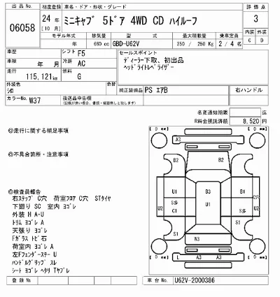 Mitsubishi MINICAB
