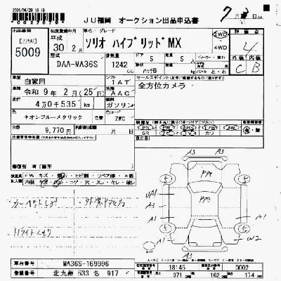 Suzuki SOLIO