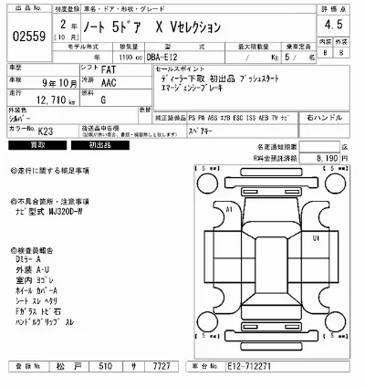 Nissan NOTE