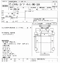 Honda Acty