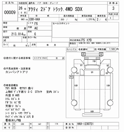 Honda Acty