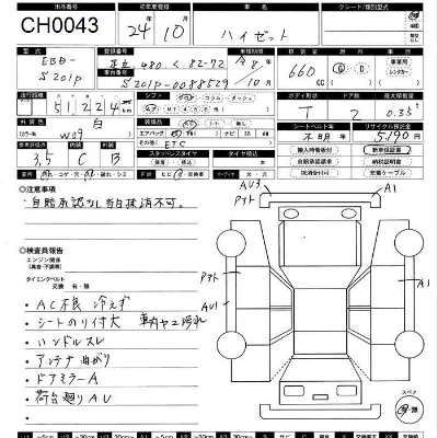 Daihatsu HIJET TRUCK