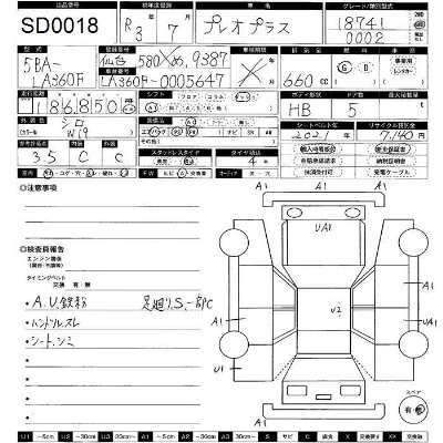 Subaru PLEO PLUS