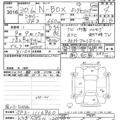 Honda N BOX