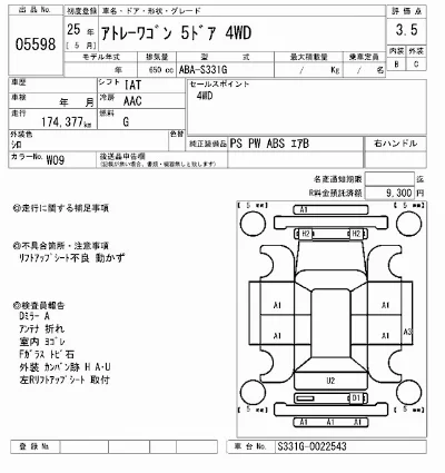 Daihatsu Atrai