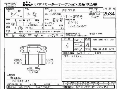 Mitsubishi FUSO FIGHTER