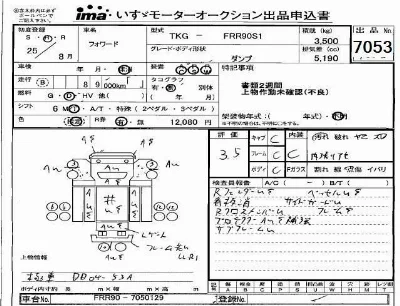 Isuzu FORWARD