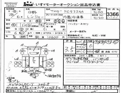 Hino RANGER