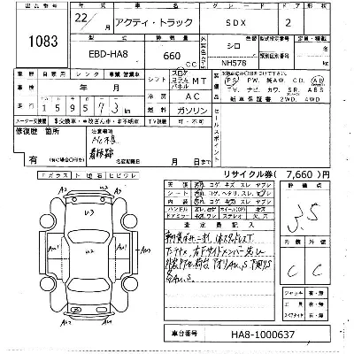 Honda ACTY TRUCK