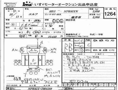 catalog-car-3