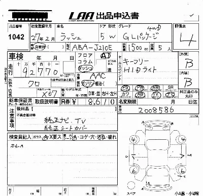 Toyota Rush