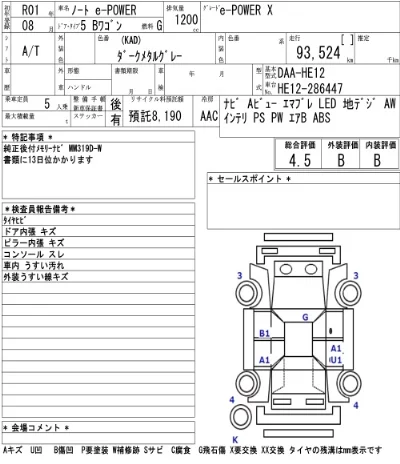 Nissan NOTE