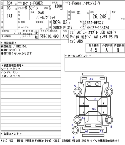 Nissan SERENA