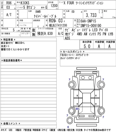 Nissan KICKS