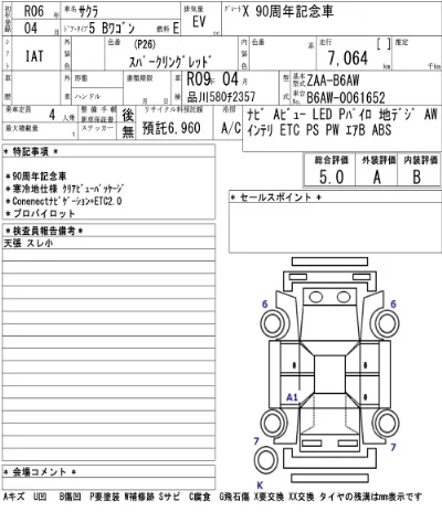 Nissan SAKURA