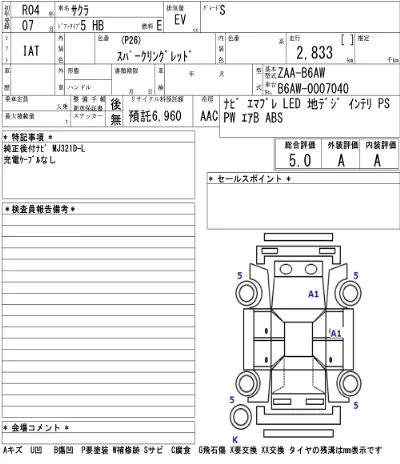 Nissan SAKURA