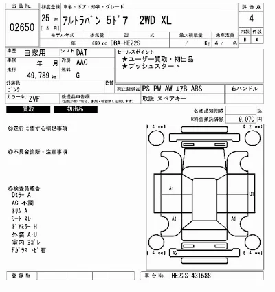 Suzuki ALTO LAPIN