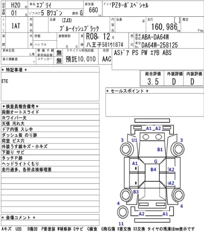 Suzuki EVERY