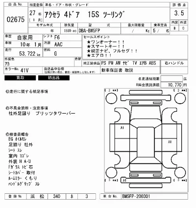 Mazda AXELA