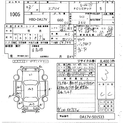 Suzuki EVERY