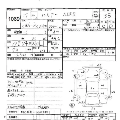 Toyota Harrier