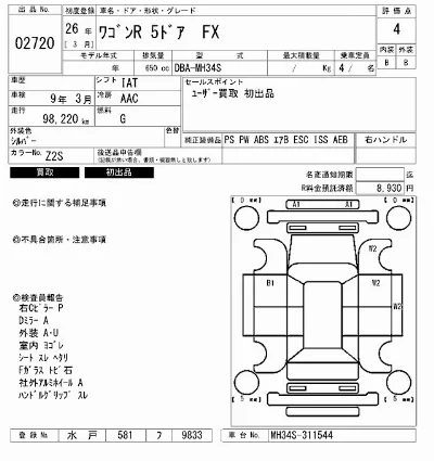 Suzuki WAGON R