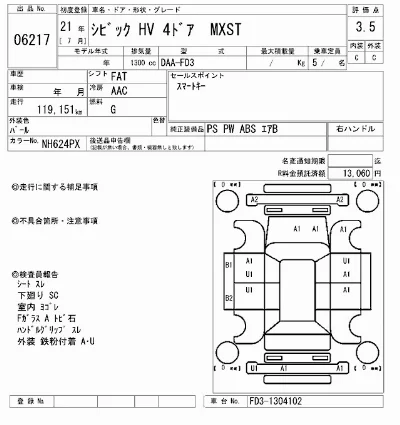 Honda CIVIC